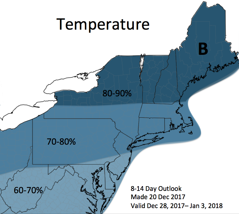 temp outlook